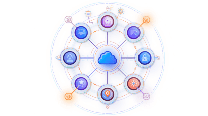 Virtual SOC